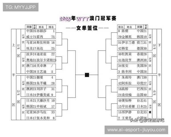 冠军球队奖金分配方案公布，激励机制透明化，冠军的奖金是多少